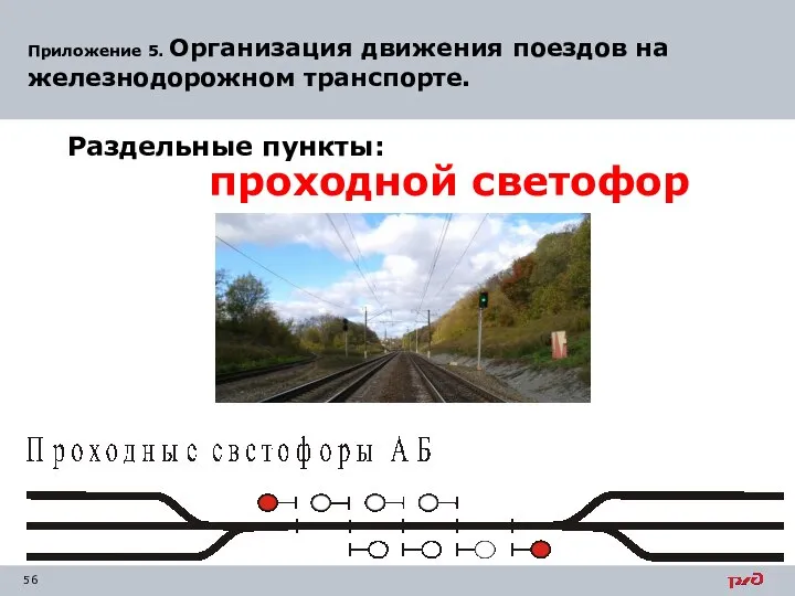 Приложение 5. Организация движения поездов на железнодорожном транспорте. проходной светофор Раздельные пункты: