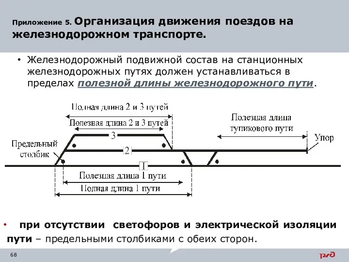 Приложение 5. Организация движения поездов на железнодорожном транспорте. Железнодорожный подвижной состав на