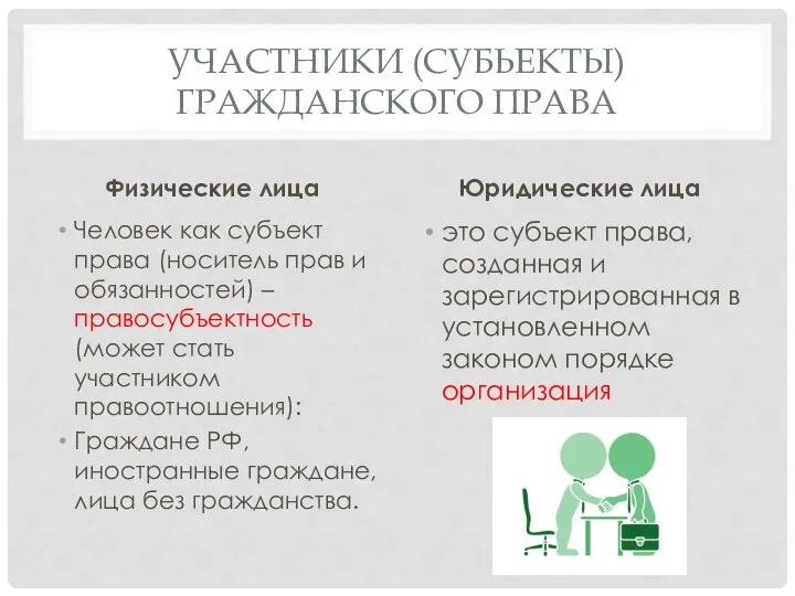 УЧАСТНИКИ (СУБЬЕКТЫ) ГРАЖДАНСКОГО ПРАВА Физические лица Человек как субъект права (носитель прав