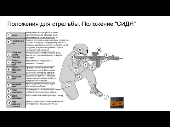 Положения для стрельбы. Положение “СИДЯ”