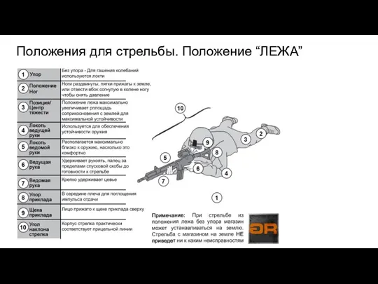 Положения для стрельбы. Положение “ЛЕЖА”