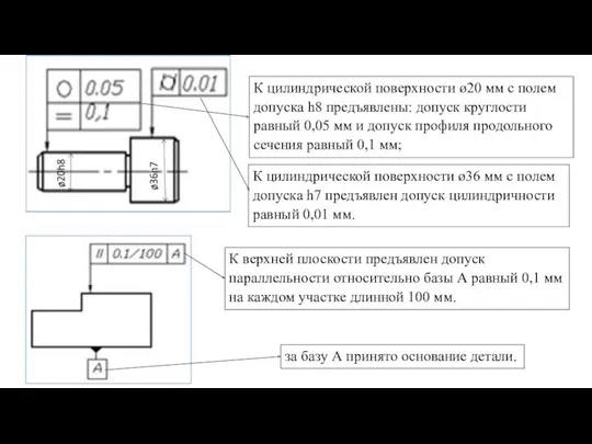 К цилиндрической поверхности ø20 мм с полем допуска h8 предъявлены: допуск круглости