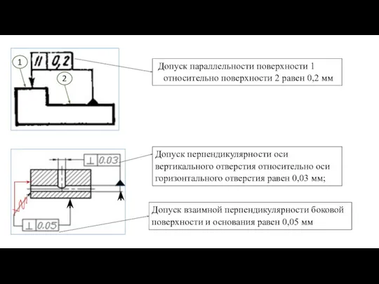 Допуск параллельности поверхности 1 относительно поверхности 2 равен 0,2 мм Допуск перпендикулярности