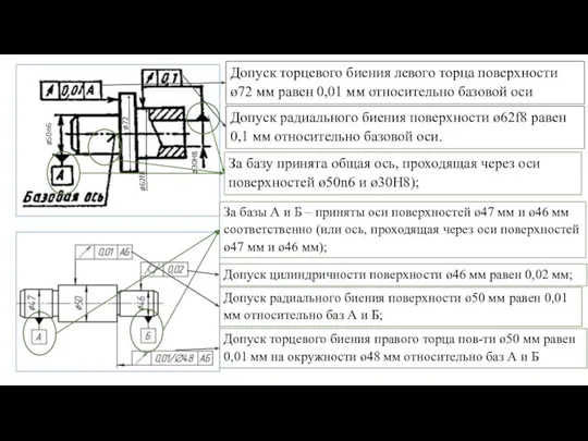 За базы А и Б – приняты оси поверхностей ø47 мм и