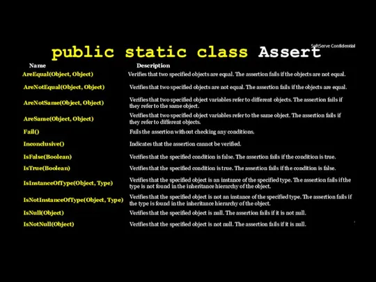 public static class Assert