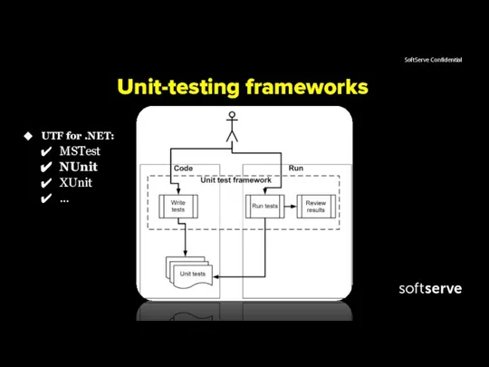 Unit-testing frameworks UTF for .NET: MSTest NUnit XUnit …