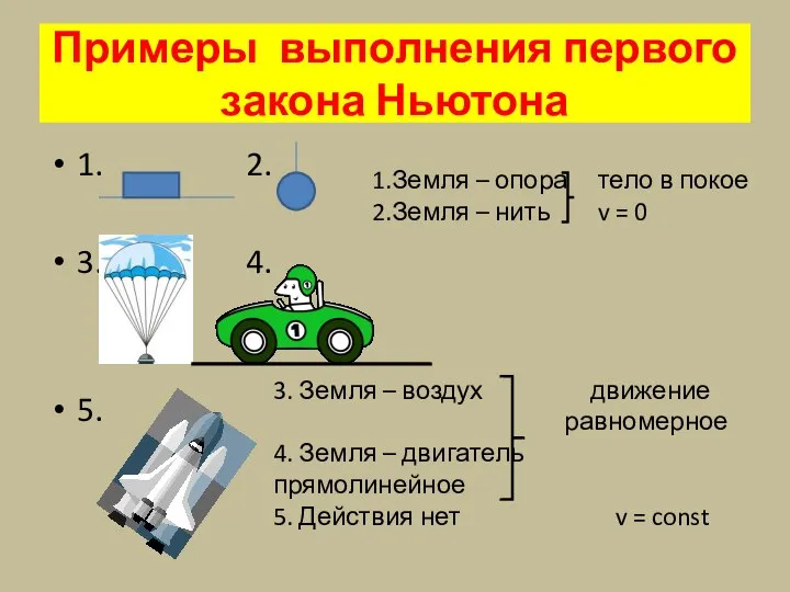 Примеры выполнения первого закона Ньютона 1. 2. 3. 4. 5. 1.Земля –