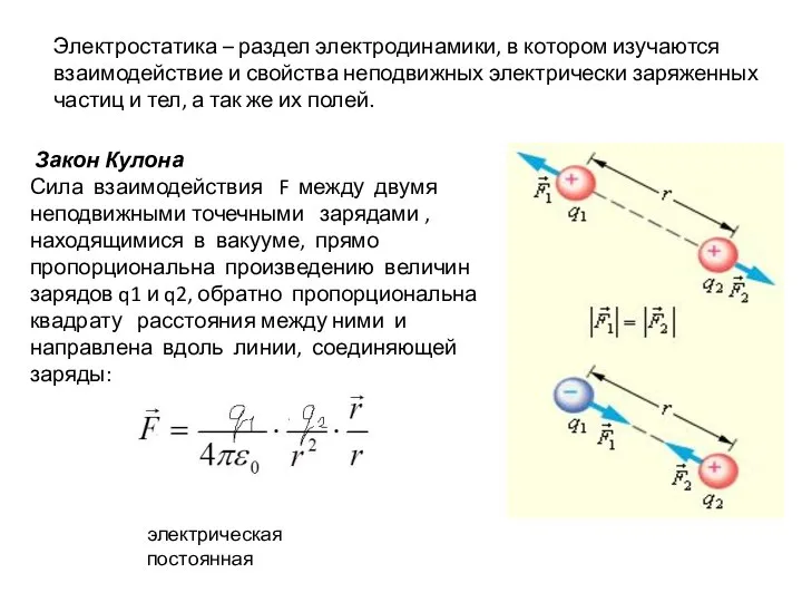 Электростатика – раздел электродинамики, в котором изучаются взаимодействие и свойства неподвижных электрически