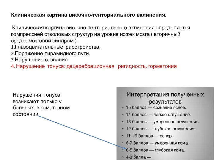 Клиническая картина височно-тенториального вклинения. Клиническая картина височно-тенториального вклинения определяется компрессией стволовых структур