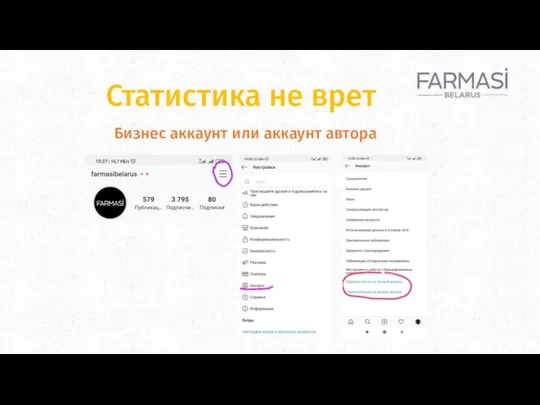 Статистика не врет Бизнес аккаунт или аккаунт автора