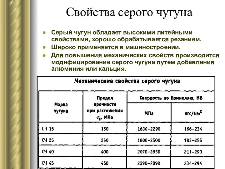 Свойства серого чугуна Серый чугун обладает высокими литейными свойствами, хорошо обрабатывается резанием.