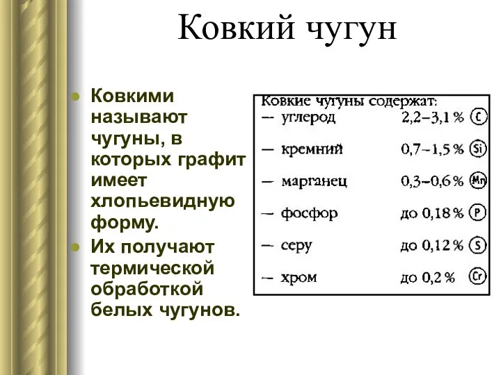 Ковкий чугун Ковкими называют чугуны, в которых графит имеет хлопьевидную форму. Их