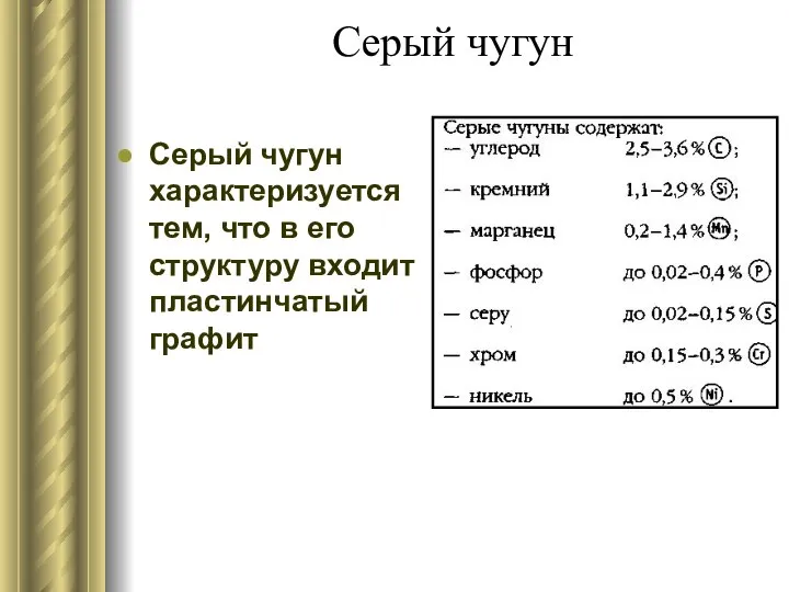 Серый чугун Серый чугун характеризуется тем, что в его структуру входит пластинчатый графит