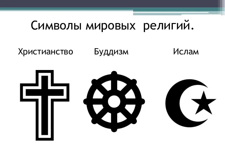 Символы мировых религий. Христианство Буддизм Ислам