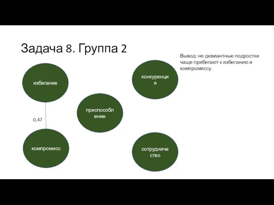 Задача 8. Группа 2 избегание сотрудничество компромисс приспособление конкуренция 0,47 Вывод: не