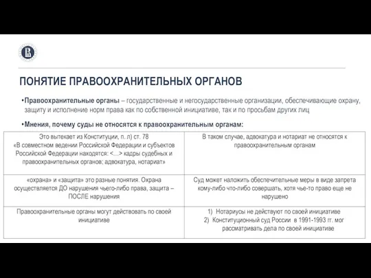 ПОНЯТИЕ ПРАВООХРАНИТЕЛЬНЫХ ОРГАНОВ Правоохранительные органы – государственные и негосударственные организации, обеспечивающие охрану,