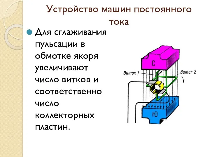 Устройство машин постоянного тока Для сглаживания пульсации в обмотке якоря увеличивают число