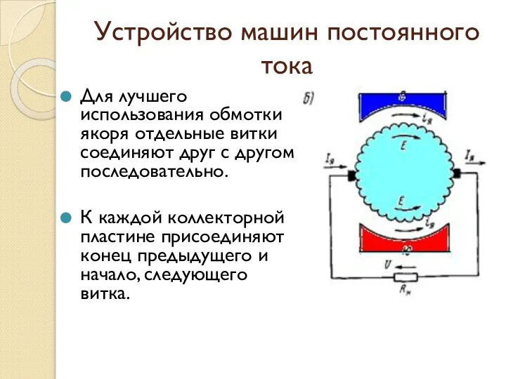 Устройство машин постоянного тока Для лучшего использования обмотки якоря отдельные витки соединяют