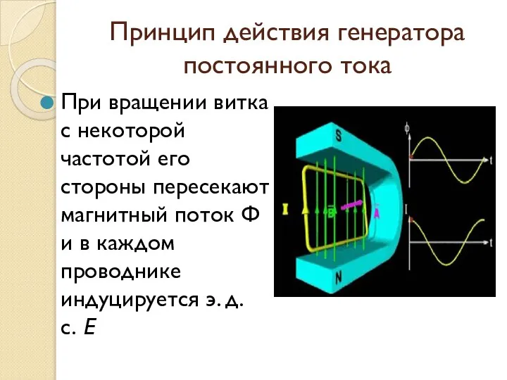 Принцип действия генератора постоянного тока При вращении витка с некоторой частотой его