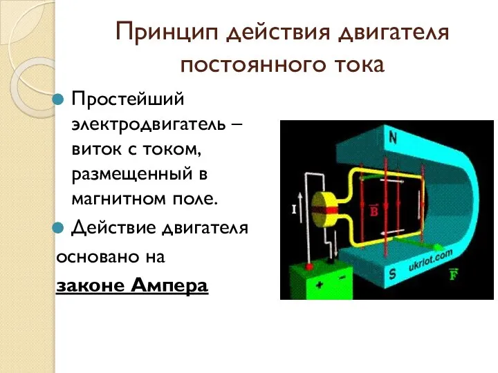 Принцип действия двигателя постоянного тока Простейший электродвигатель –виток с током, размещенный в