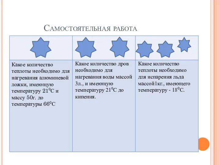 Самостоятельная работа