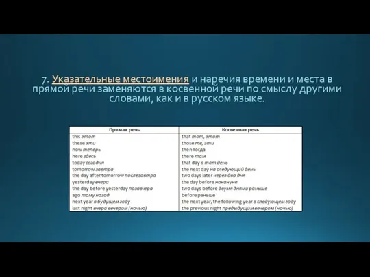 7. Указательные местоимения и наречия времени и места в прямой речи заменяются