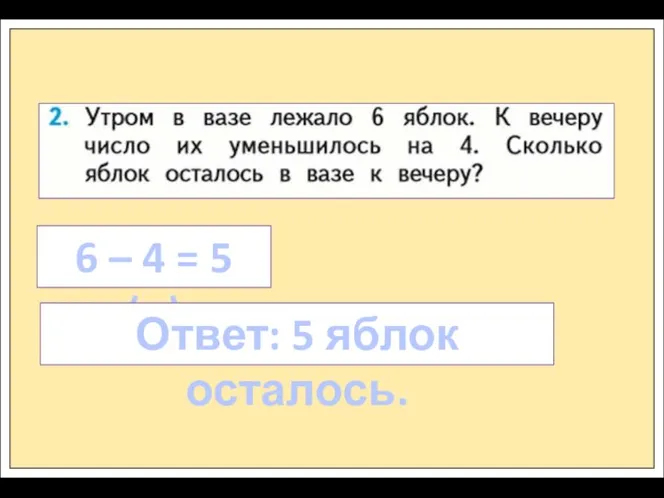 6 – 4 = 5 (я) Ответ: 5 яблок осталось.