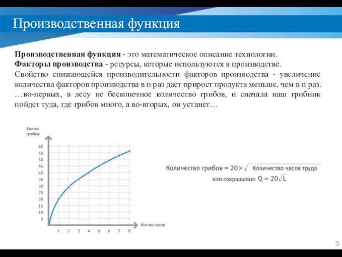 Производственная функция Производственная функция - это математическое описание технологии. Факторы производства -