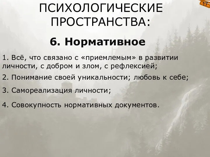 ПСИХОЛОГИЧЕСКИЕ ПРОСТРАНСТВА: 6. Нормативное 1. Всё, что связано с «приемлемым» в развитии