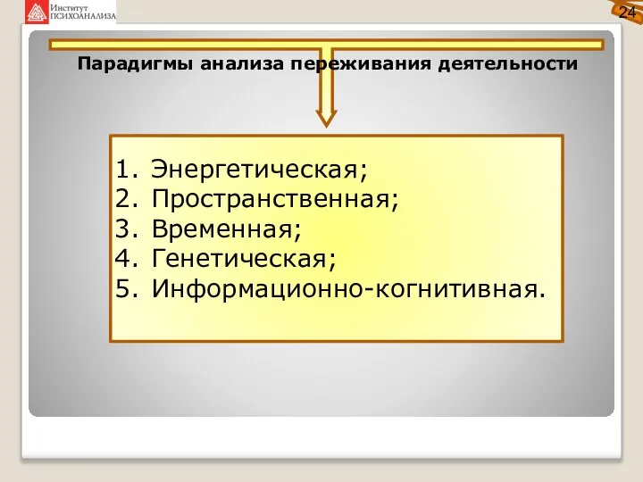 Парадигмы анализа переживания деятельности Энергетическая; Пространственная; Временная; Генетическая; Информационно-когнитивная. 24