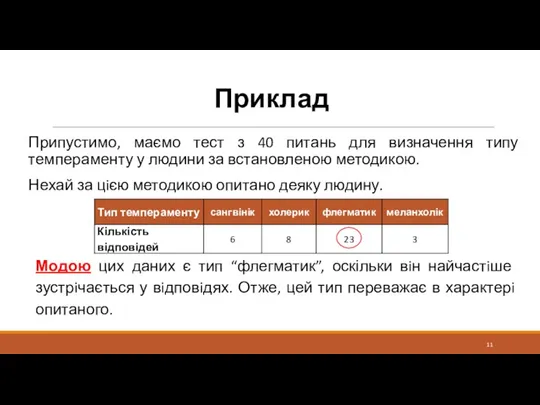 Приклад Припустимо, маємо тест з 40 питань для визначення типу темпераменту у