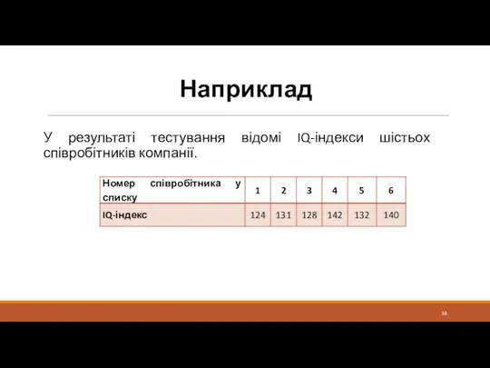 Наприклад У результаті тестування відомі IQ-індекси шістьох співробітників компанії.