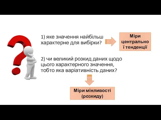 1) яке значення найбільш характерне для вибірки? 2) чи великий розкид даних