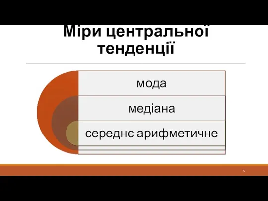 Міри центральної тенденції