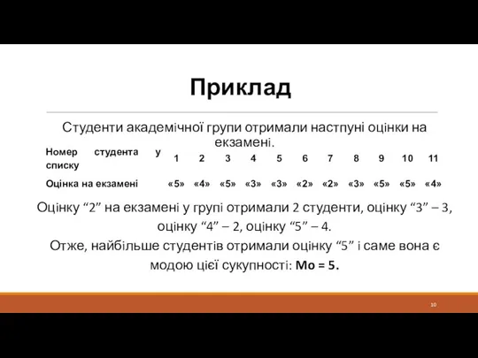 Приклад Студенти академiчної групи отримали настпуні оцiнки на екзаменi. Оцiнку “2” на