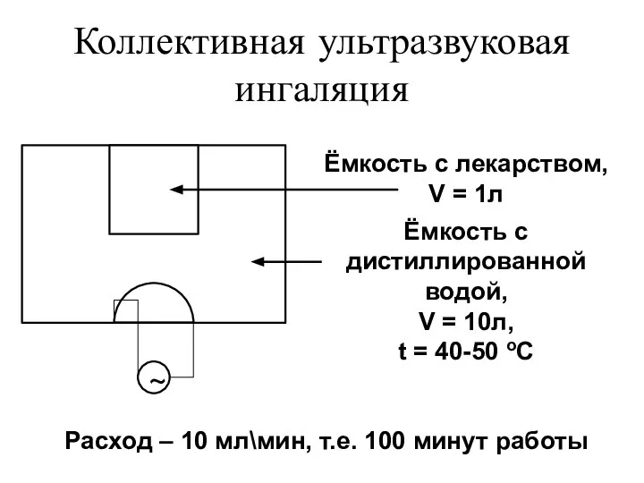 Коллективная ультразвуковая ингаляция Ёмкость с лекарством, V = 1л Ёмкость с дистиллированной