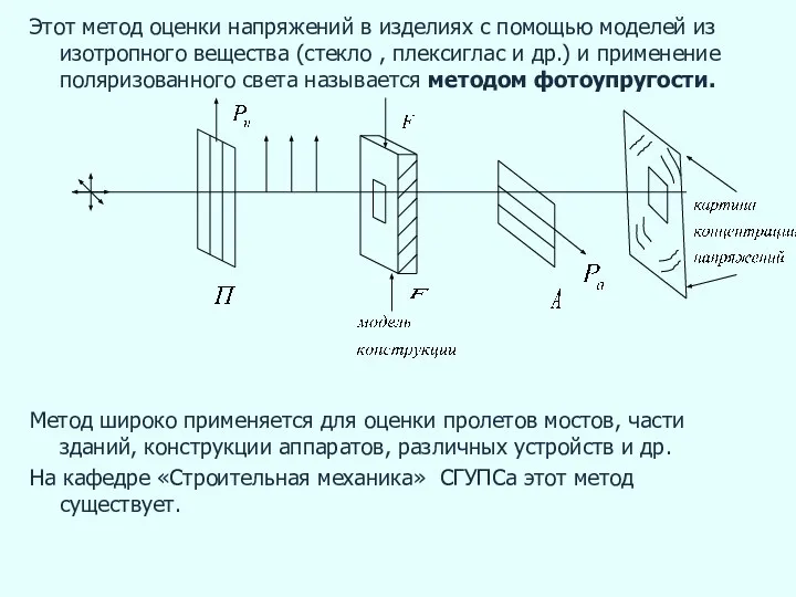 Этот метод оценки напряжений в изделиях с помощью моделей из изотропного вещества