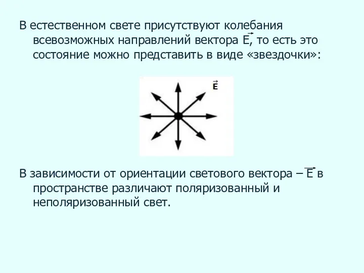 В естественном свете присутствуют колебания всевозможных направлений вектора Е, то есть это