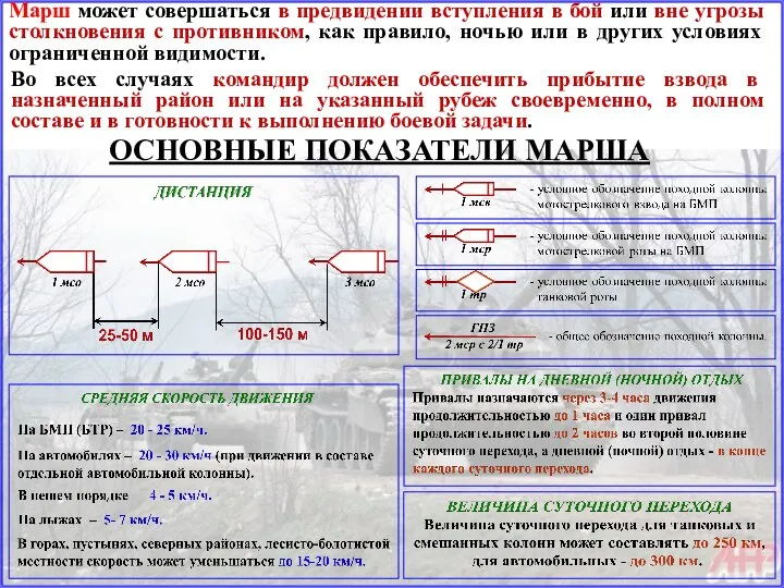 Марш может совершаться в предвидении вступления в бой или вне угрозы столкновения