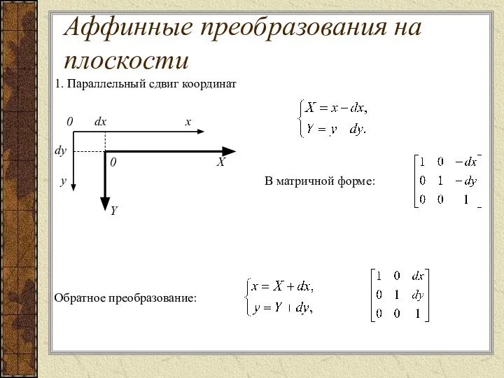 1. Параллельный сдвиг координат 0 dx x dy y 0 X Y