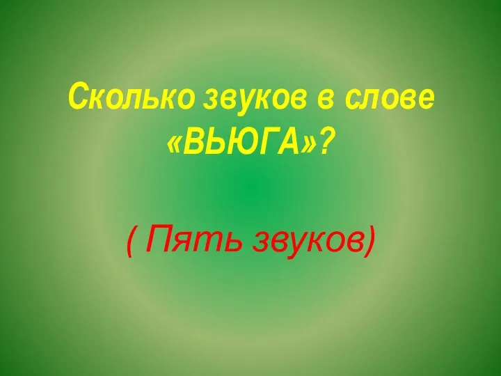 Сколько звуков в слове «ВЬЮГА»? ( Пять звуков)