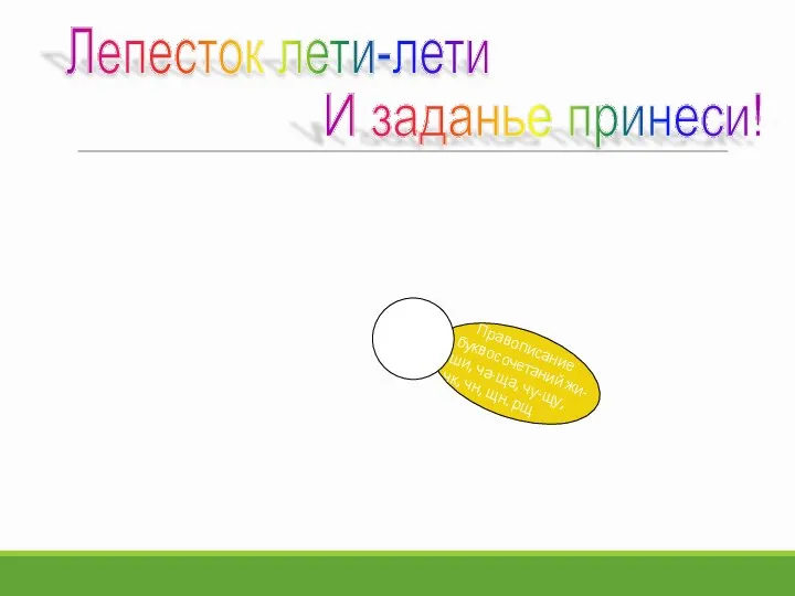 Правописание буквосочетаний жи-ши, ча-ща, чу-щу, чк, чн, щн. рщ Лепесток лети-лети И заданье принеси!