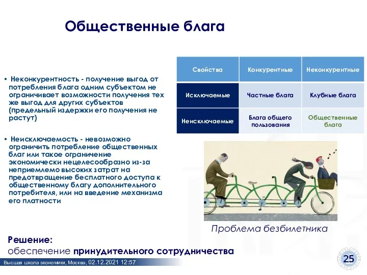 Общественные блага Неконкурентность - получение выгод от потребления блага одним субъектом не