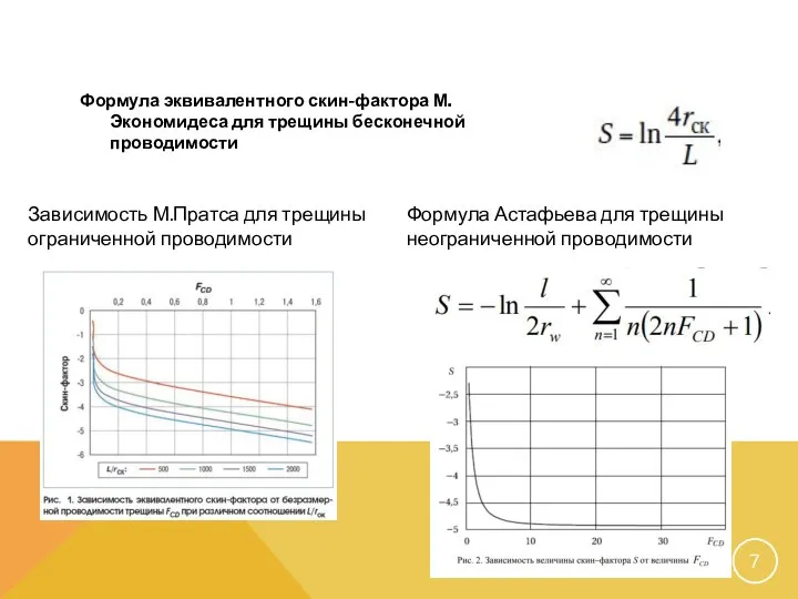 Формула эквивалентного скин-фактора М. Экономидеса для трещины бесконечной проводимости Зависимость М.Пратса для