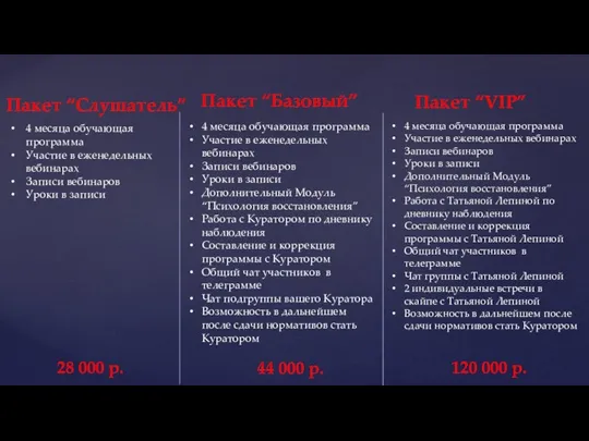 Пакет “Слушатель” Пакет “Базовый” Пакет “VIP” 4 месяца обучающая программа Участие в