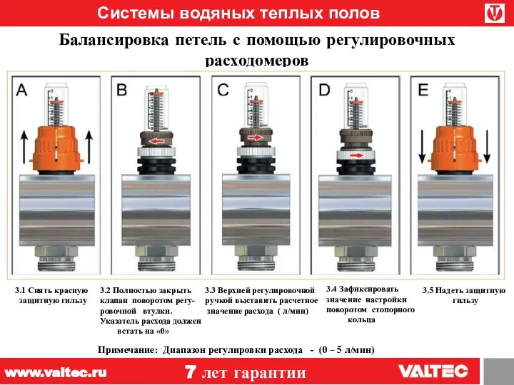 Системы водяных теплых полов Балансировка петель с помощью регулировочных расходомеров 7 лет