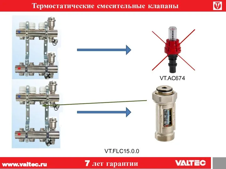 Термостатические смесительные клапаны www.valtec.ru 7 лет гарантии VT.FLC15.0.0 VT.AC674