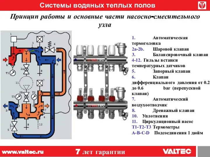 Системы водяных теплых полов 1. Автоматическая термоголовка 2a-2b. Шаровой клапан 3. Балансировочный