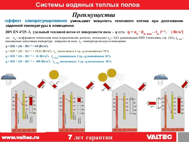 Системы водяных теплых полов 12 Преимущества эффект саморегулирования уменьшает мощность теплового потока