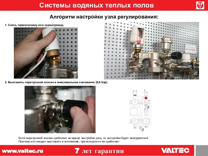 Системы водяных теплых полов 7 лет гарантии www.valtec.ru Алгоритм настройки узла регулирования: